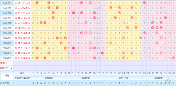 虹桥彩运,福彩,期独家胆拖,体彩大发彩票网,体育彩票,大发彩票网,足球彩票,篮球彩票,快三官方网站