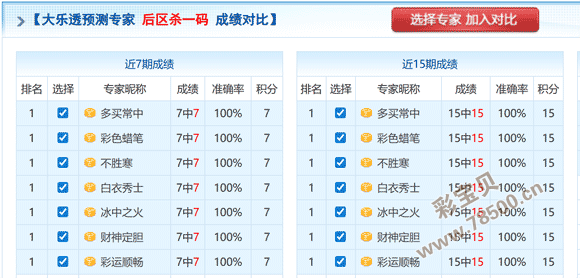 财运亨通,彩运当头,揭秘大乐透,体彩大发彩票网,体育彩票,大发彩票网,足球彩票,篮球彩票,快三官方网站