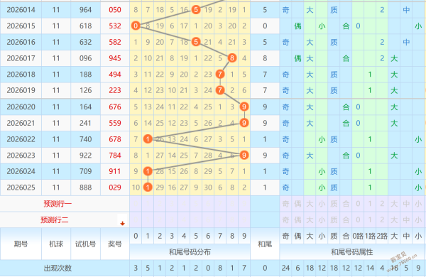 云端秘境,期彩票,神解码,体彩大发彩票网,体育彩票,大发彩票网,足球彩票,篮球彩票,快三官方网站