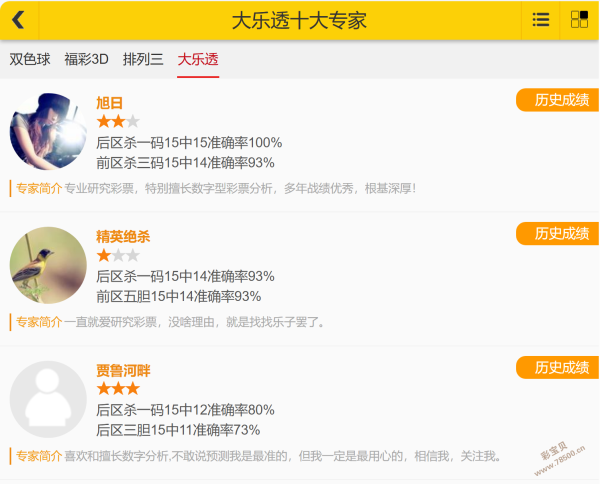 云端秘境,期彩票,神解码,体彩大发彩票网,体育彩票,大发彩票网,足球彩票,篮球彩票,快三官方网站