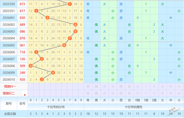喜提大奖秘,期大乐透生,肖必杀三码,体彩大发彩票网,体育彩票,大发彩票网,足球彩票,篮球彩票,快三官方网站