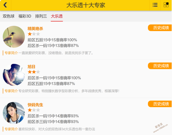 红雨奇缘,双色球,期精准预测,体彩大发彩票网,体育彩票,大发彩票网,足球彩票,篮球彩票,快三官方网站