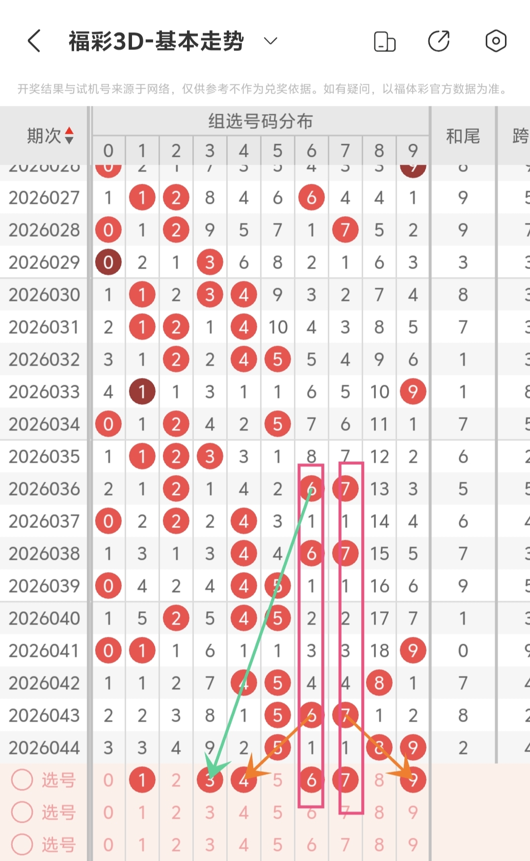 默克独家,期大乐透预,后区绝杀五,体彩大发彩票网,体育彩票,大发彩票网,足球彩票,篮球彩票,快三官方网站