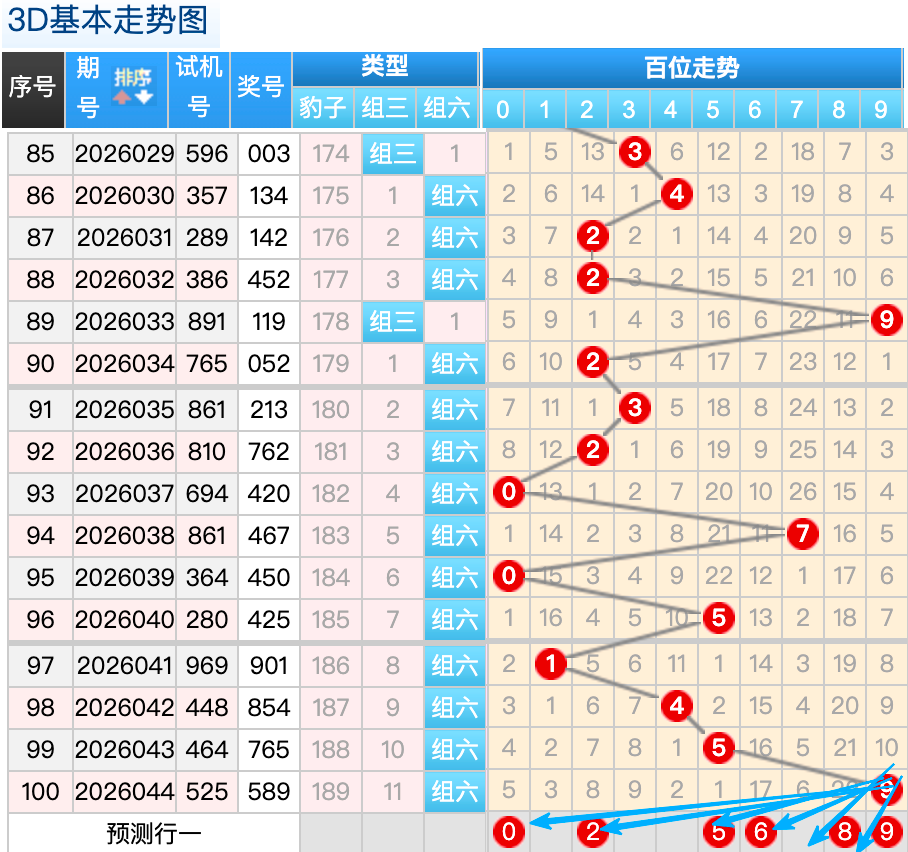 江南彩姐独,家揭秘,期大乐透必,体彩大发彩票网,体育彩票,大发彩票网,足球彩票,篮球彩票,快三官方网站