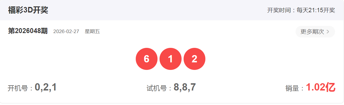 独家揭秘,大乐透,必中攻略,体彩大发彩票网,体育彩票,大发彩票网,足球彩票,篮球彩票,快三官方网站