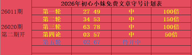 彩运女神独,家揭秘,彩神号码前,体彩大发彩票网,体育彩票,大发彩票网,足球彩票,篮球彩票,快三官方网站