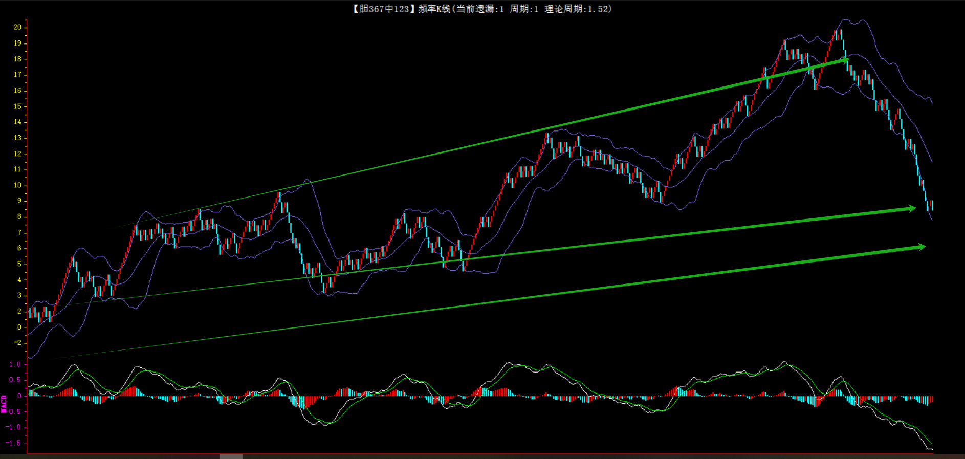 寒风袭秋,期排列三神,预测,体彩大发彩票网,体育彩票,大发彩票网,足球彩票,篮球彩票,快三官方网站