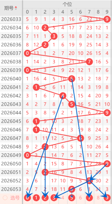 寒风袭秋,期排列三神,预测,体彩大发彩票网,体育彩票,大发彩票网,足球彩票,篮球彩票,快三官方网站