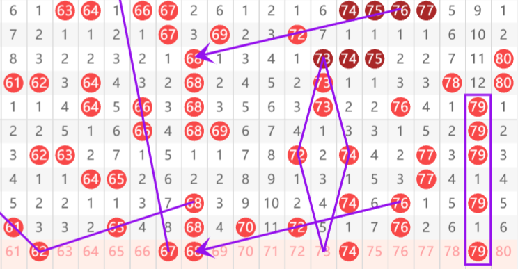 体彩排列三,期专家推荐,质合分析定,体彩大发彩票网,体育彩票,大发彩票网,足球彩票,篮球彩票,快三官方网站