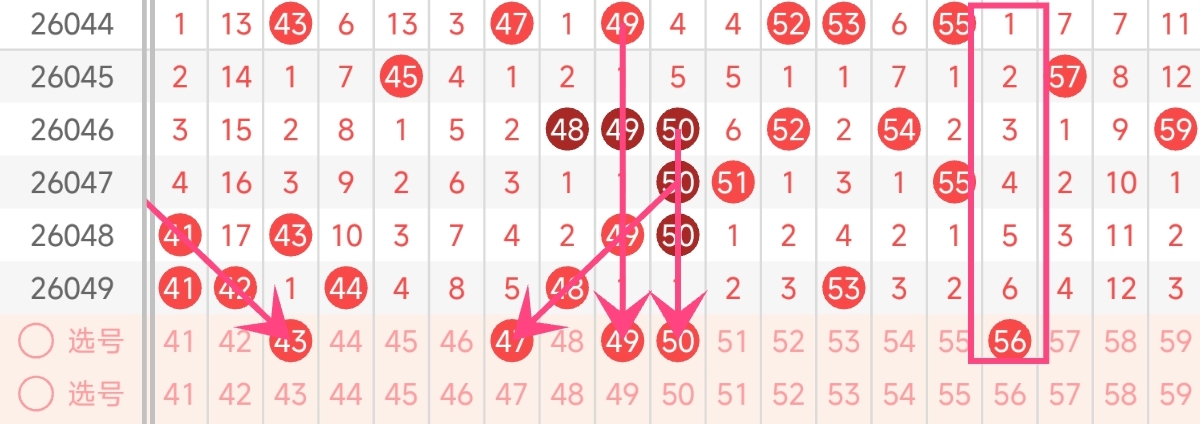 双色球预测,秘籍,期必中秘码,体彩大发彩票网,体育彩票,大发彩票网,足球彩票,篮球彩票,快三官方网站