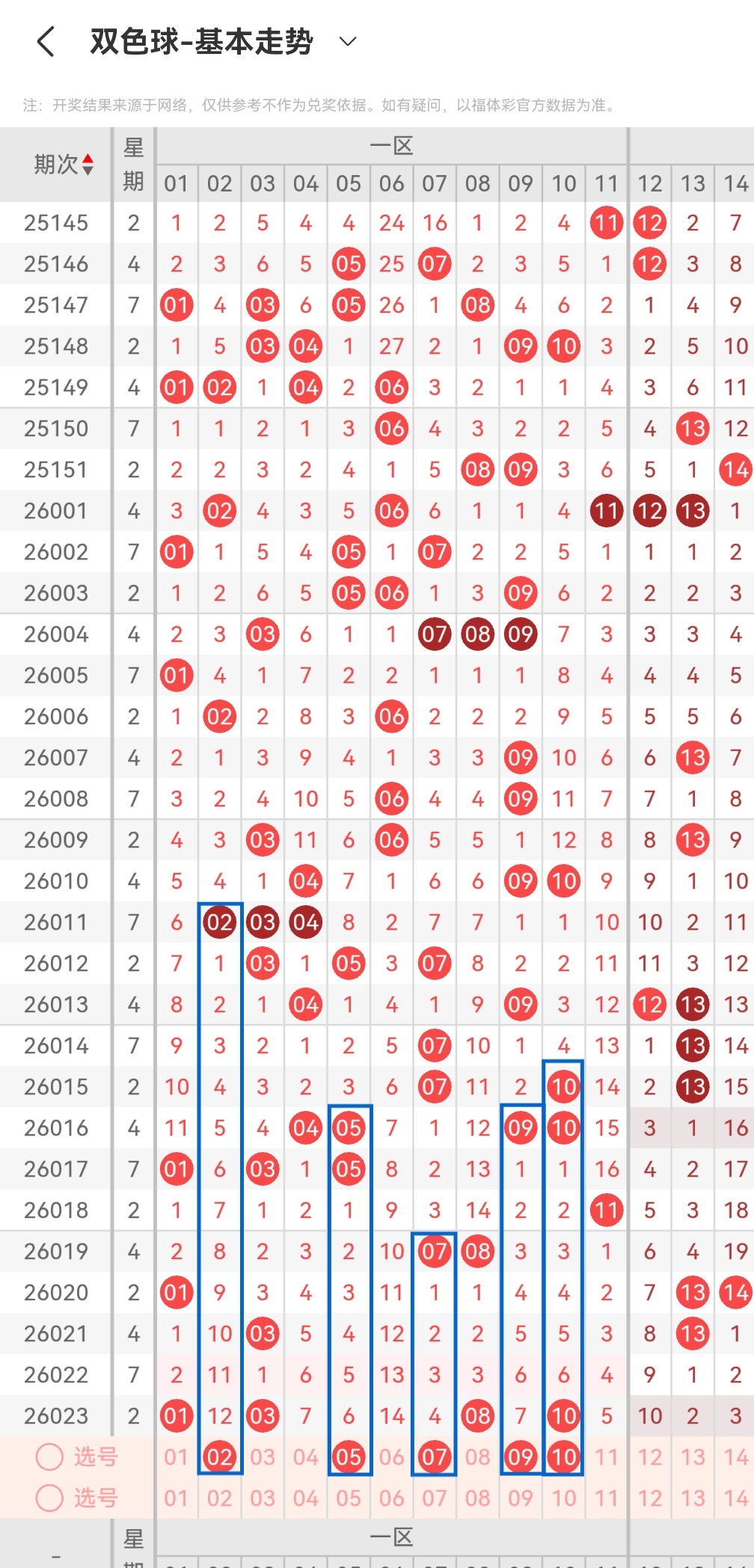 期大乐透专,家推荐,质合分析前,体彩大发彩票网,体育彩票,大发彩票网,足球彩票,篮球彩票,快三官方网站