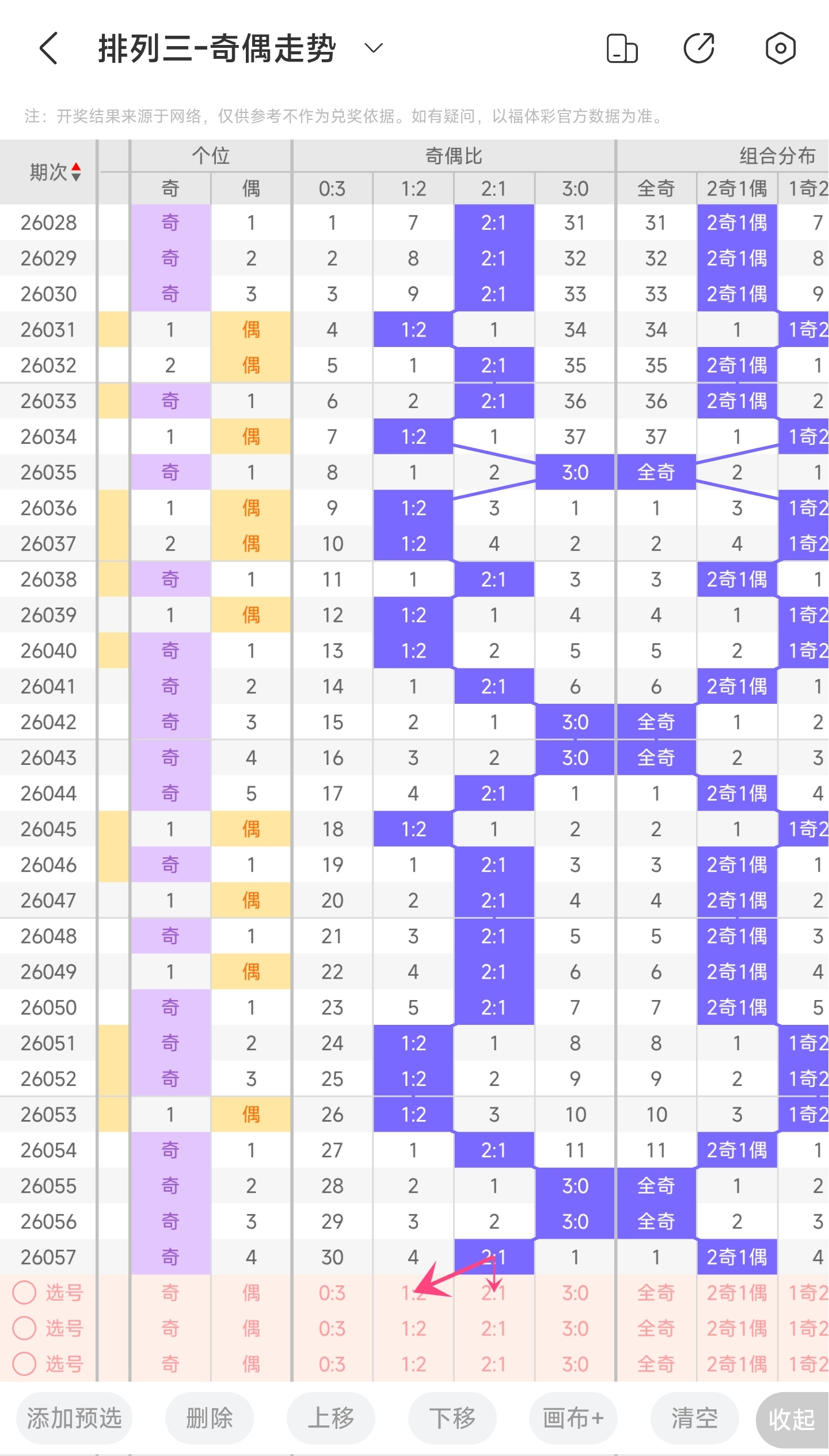 期大乐透专,家质合分析,推荐前区十,体彩大发彩票网,体育彩票,大发彩票网,足球彩票,篮球彩票,快三官方网站