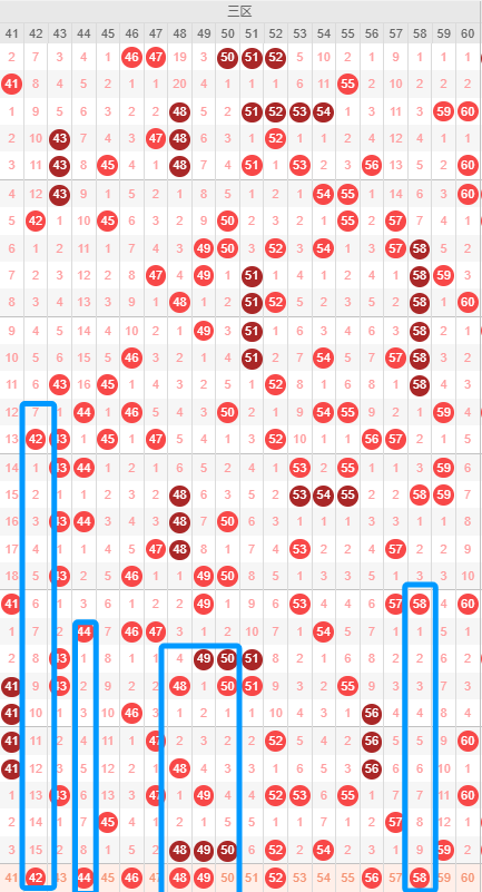 独家揭秘,年双色球第,期彩迷必看,体彩大发彩票网,体育彩票,大发彩票网,足球彩票,篮球彩票,快三官方网站
