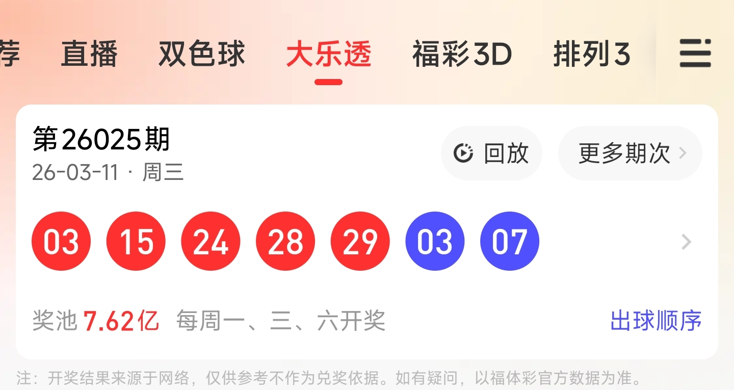体彩大乐透,期专家后区,三码预测,体彩大发彩票网,体育彩票,大发彩票网,足球彩票,篮球彩票,快三官方网站
