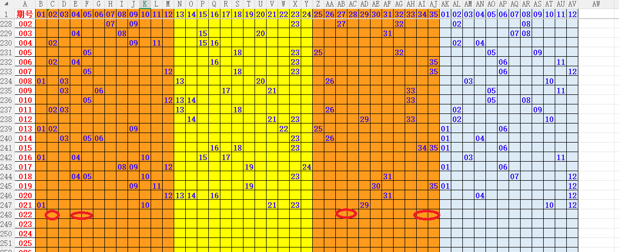 七星彩,期友冬灵推,荐分析汇总,体彩大发彩票网,体育彩票,大发彩票网,足球彩票,篮球彩票,快三官方网站