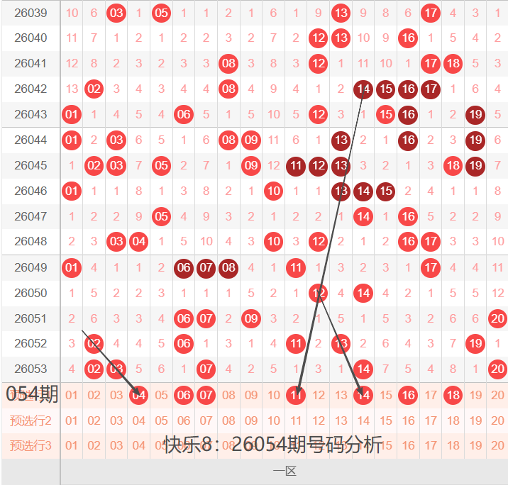 福彩,期专家推荐,试机号及谜,体彩大发彩票网,体育彩票,大发彩票网,足球彩票,篮球彩票,快三官方网站