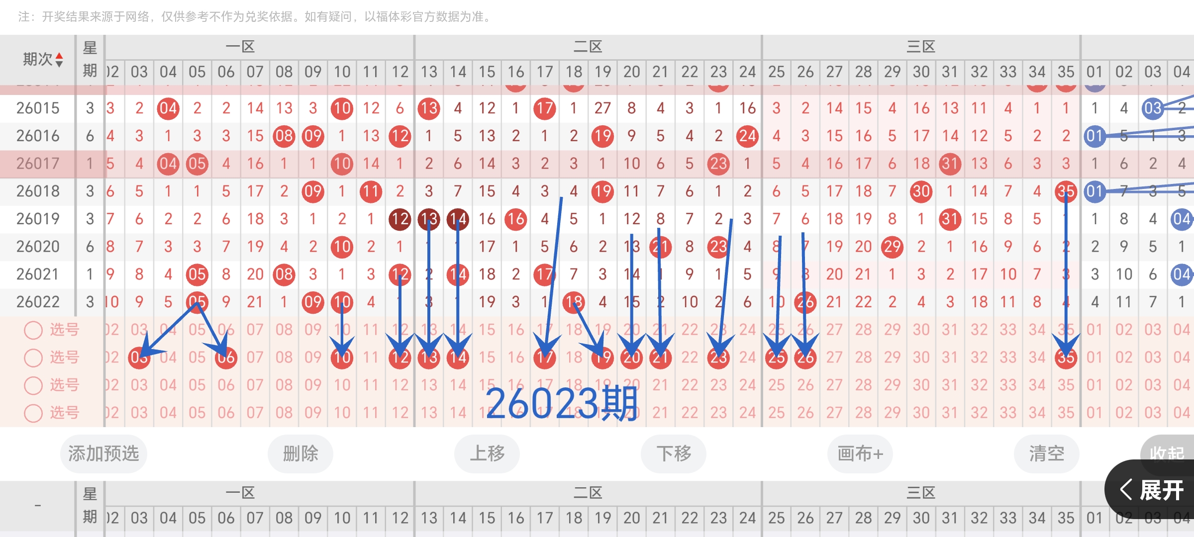 双色球,期专家红球,胆码推荐分,体彩大发彩票网,体育彩票,大发彩票网,足球彩票,篮球彩票,快三官方网站