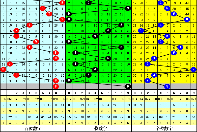 福彩,期专家推荐,六码复式组,体彩大发彩票网,体育彩票,大发彩票网,足球彩票,篮球彩票,快三官方网站
