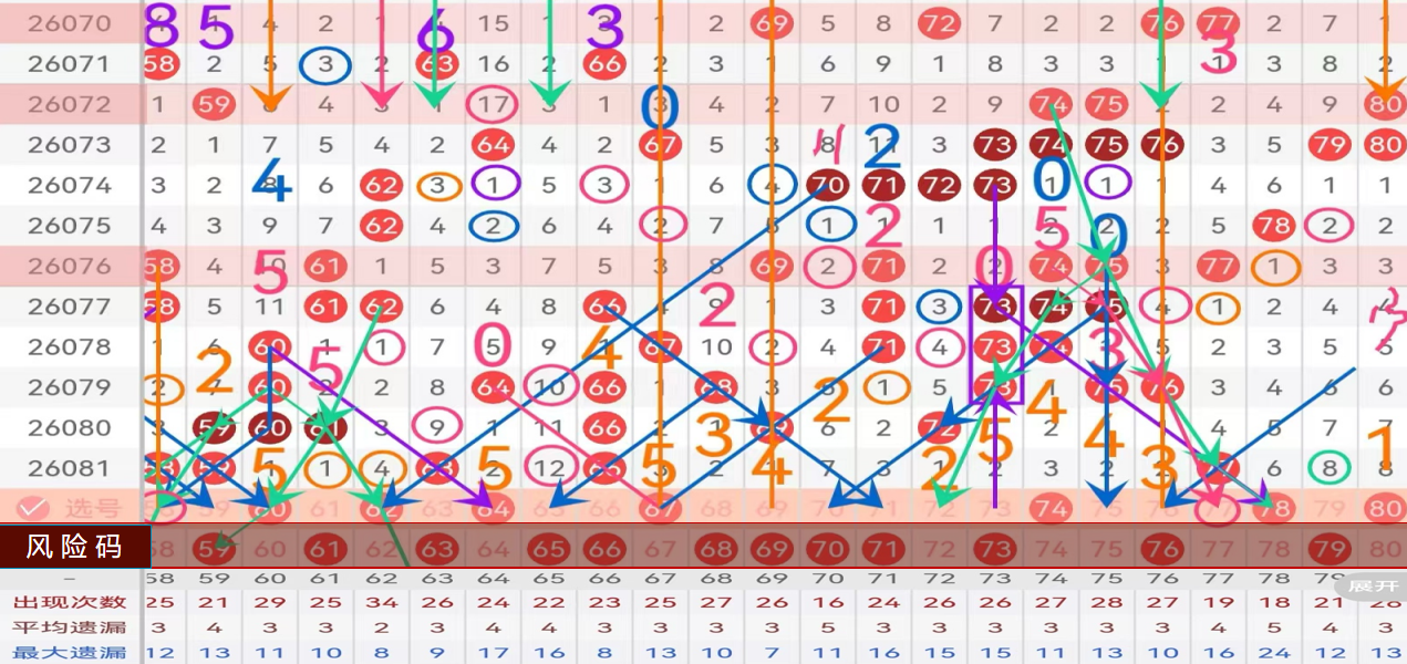 期大乐透专,家推荐,质合分析万,体彩大发彩票网,体育彩票,大发彩票网,足球彩票,篮球彩票,快三官方网站