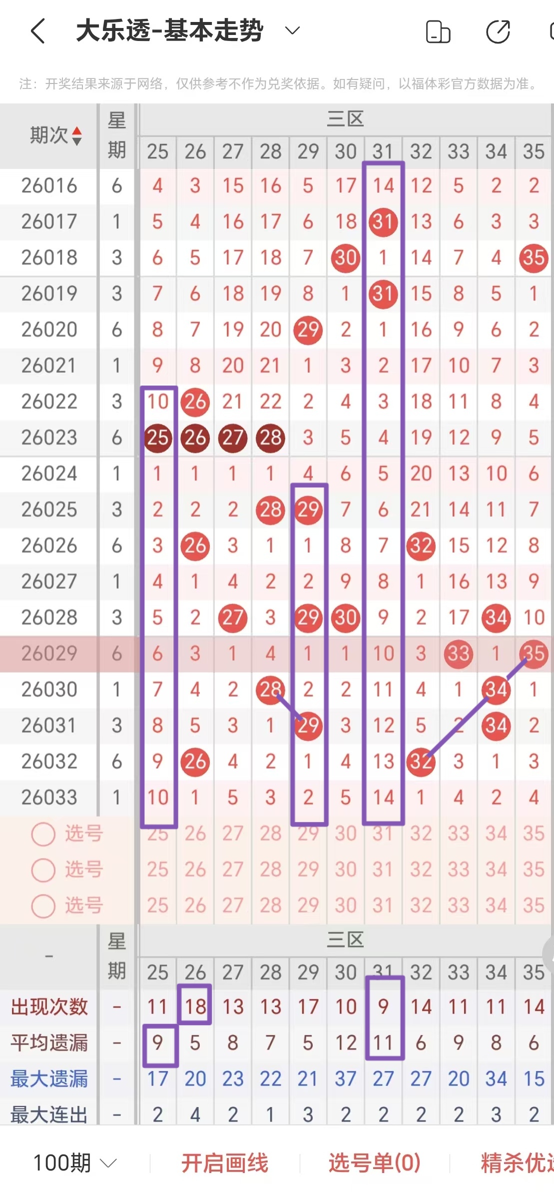 快乐,期专家推荐,号码质合分,体彩大发彩票网,体育彩票,大发彩票网,足球彩票,篮球彩票,快三官方网站
