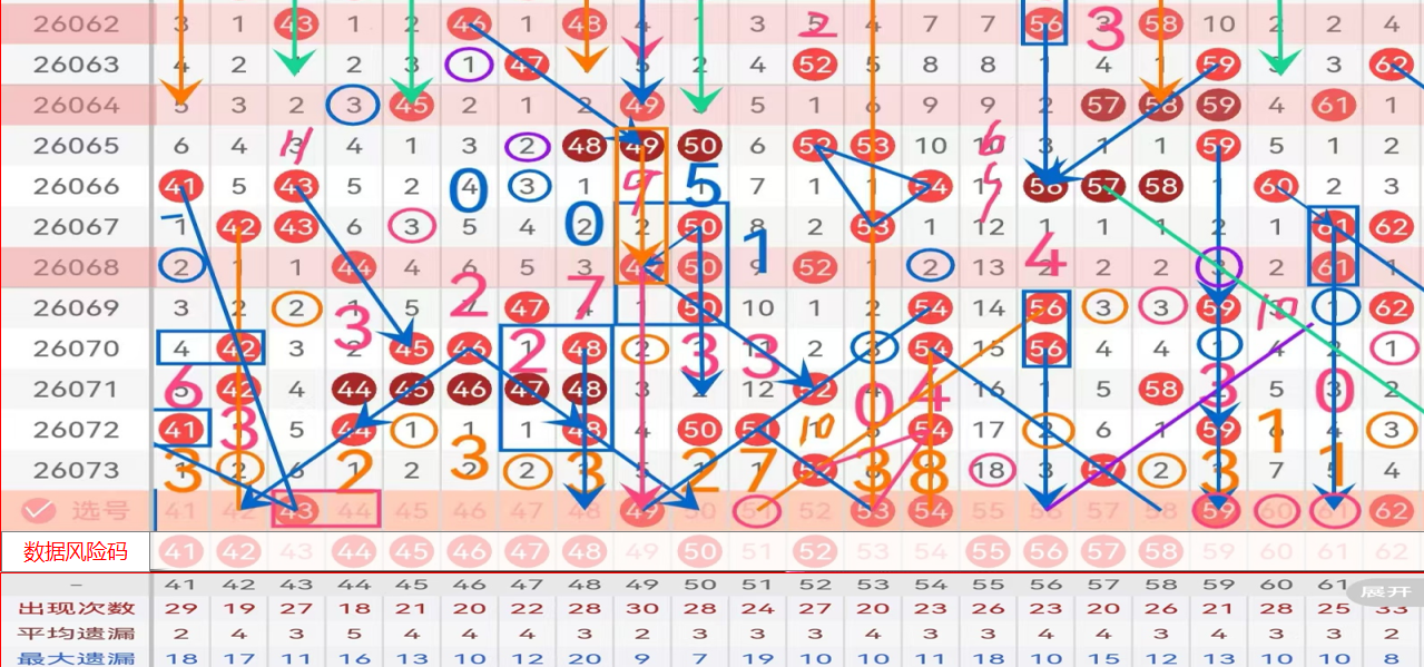 期排列三字,谜预测分析,及诗迷胆码,体彩大发彩票网,体育彩票,大发彩票网,足球彩票,篮球彩票,快三官方网站