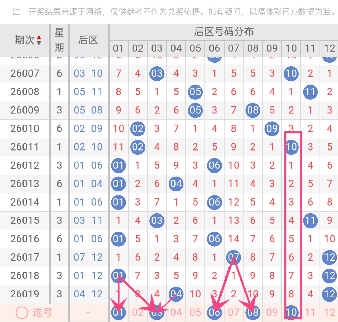 排列三,期号专家推,荐质合分析,体彩大发彩票网,体育彩票,大发彩票网,足球彩票,篮球彩票,快三官方网站