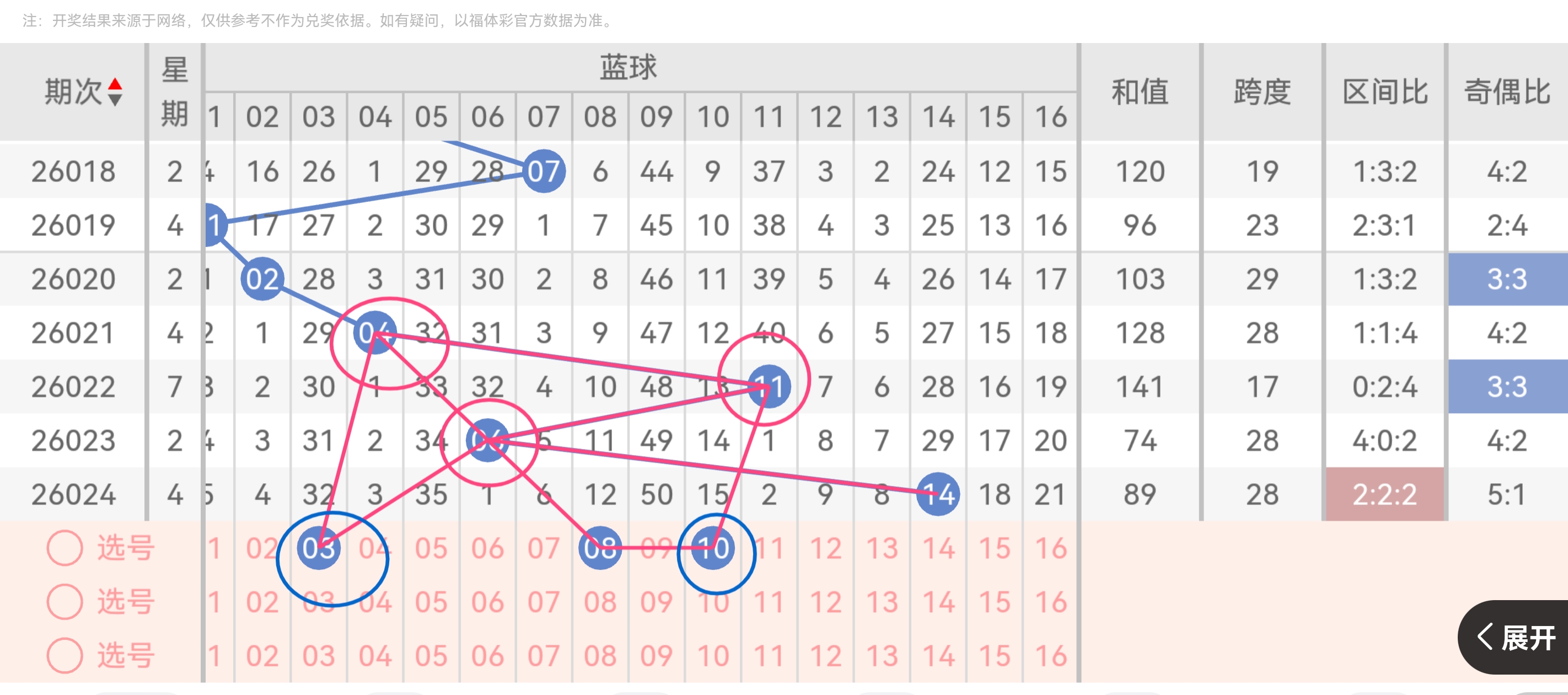 推荐,岳利成,期排列,体彩大发彩票网,体育彩票,大发彩票网,足球彩票,篮球彩票,快三官方网站