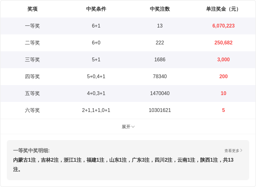 推荐,岳利成,期排列,体彩大发彩票网,体育彩票,大发彩票网,足球彩票,篮球彩票,快三官方网站