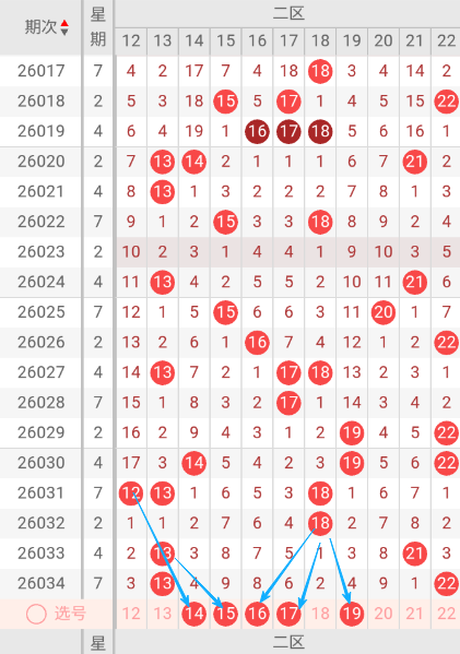 福彩,期专家推荐,四字谜解析,体彩大发彩票网,体育彩票,大发彩票网,足球彩票,篮球彩票,快三官方网站