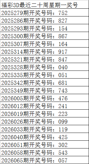 福彩,期专家推荐,四字谜解析,体彩大发彩票网,体育彩票,大发彩票网,足球彩票,篮球彩票,快三官方网站