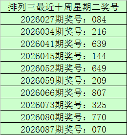 大乐透,期专家推荐,区间分析杀,体彩大发彩票网,体育彩票,大发彩票网,足球彩票,篮球彩票,快三官方网站