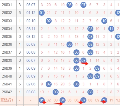 期排列,专家质合分,析推荐前区,体彩大发彩票网,体育彩票,大发彩票网,足球彩票,篮球彩票,快三官方网站
