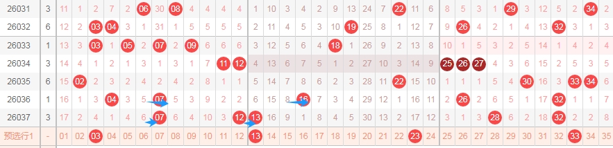 期排列,小魔童独胆,预测推荐,体彩大发彩票网,体育彩票,大发彩票网,足球彩票,篮球彩票,快三官方网站
