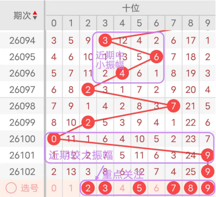 孙晓大乐透,第期,万累积,体彩大发彩票网,体育彩票,大发彩票网,足球彩票,篮球彩票,快三官方网站