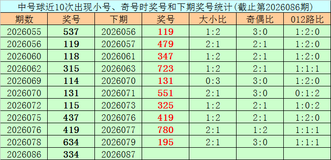 大乐透,期麒麟八侠,精选五胆码,体彩大发彩票网,体育彩票,大发彩票网,足球彩票,篮球彩票,快三官方网站