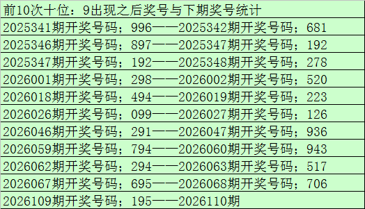 大乐透,期麒麟八侠,精选五胆码,体彩大发彩票网,体育彩票,大发彩票网,足球彩票,篮球彩票,快三官方网站