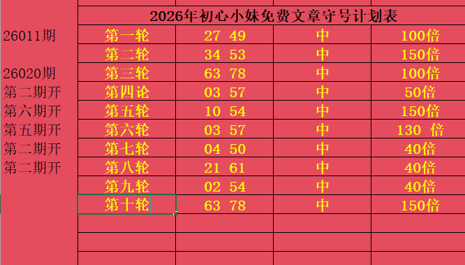 大乐透,期专家推荐,后区三胆策,体彩大发彩票网,体育彩票,大发彩票网,足球彩票,篮球彩票,快三官方网站