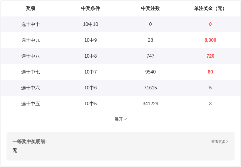 排列,杨苍松,期精选胆码,体彩大发彩票网,体育彩票,大发彩票网,足球彩票,篮球彩票,快三官方网站