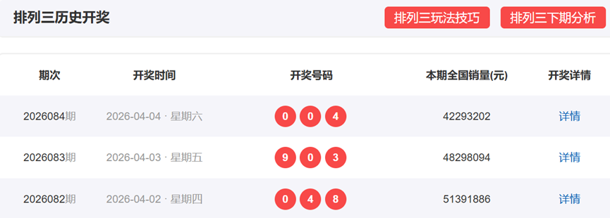 大乐透,期萌萌熊推,荐号码组合,体彩大发彩票网,体育彩票,大发彩票网,足球彩票,篮球彩票,快三官方网站