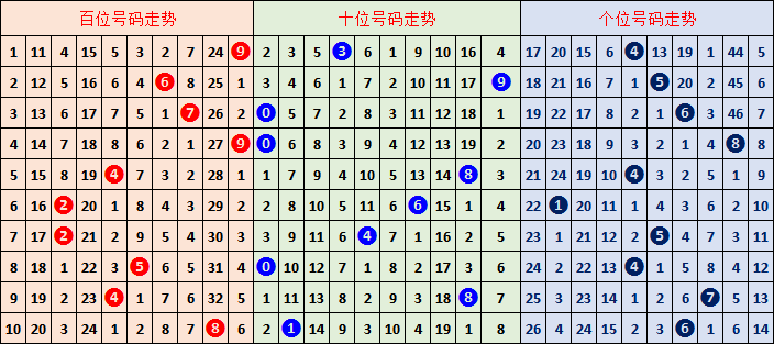 大乐透期号,推荐,金原专家质,体彩大发彩票网,体育彩票,大发彩票网,足球彩票,篮球彩票,快三官方网站