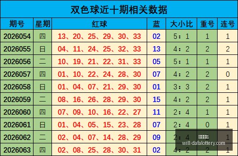 年排列三数,据深度解析,中奖密码,大发彩票官网,大发彩票安全,大发彩票避坑,彩票大发快三信誉,娱乐总代体验