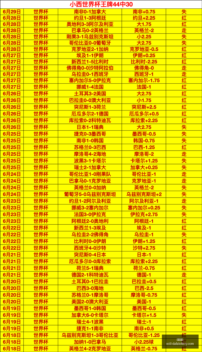 大发彩票,大发彩票官网,大发彩票安全,大发彩票官网,大发彩票安全,大发彩票避坑,彩票大发快三信誉,娱乐总代体验