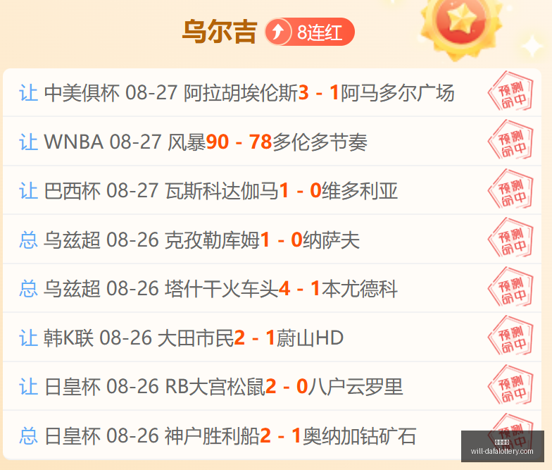 张宁得分,山西队力克,四川队,大发彩票官网,大发彩票安全,大发彩票避坑,彩票大发快三信誉,娱乐总代体验