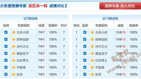 【龙腾四海彩运】双色球26009期：复式8+2攻略来袭，独家解析大放送！
