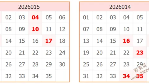 【彩市风向标】双色球2026011期精准出击：独家杀红定胆，抢购秘籍——11、29、30，赢取百万大奖！