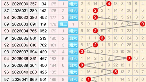 【江南彩姐独家揭秘】第2026011期大乐透必中秘籍：精选五码绝杀组合——03、20、27、30、35！速来围观！