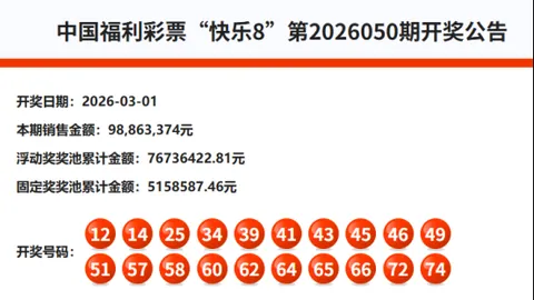 【双色球揭秘】独家预测：揭秘龙凤之选，头尾彩珠闪耀——15号、16号，中奖号码大猜想！