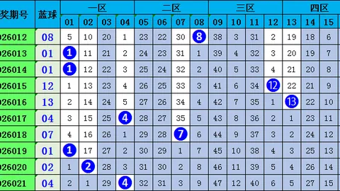 福彩3D第046期专家推荐：质合分析精选十码
