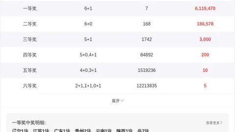 2026060期福彩3D罗歌王字谜推荐分析