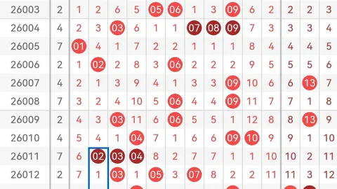 2026061期大乐透专家推荐：质合分析前区十码中奖攻略